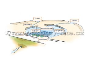 Bild von Trennnetz - Masche 15 mm