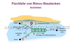 Bild von Fischfalle von Rimov-Staubecken, Ring 0,4 m