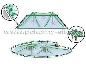 Bild von Teichabdeckung / Teichabdecknetz - Polyethylen-Raschelgewirke