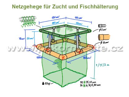 Bild von Netzgehege - loses Netz - Masche 6 mm