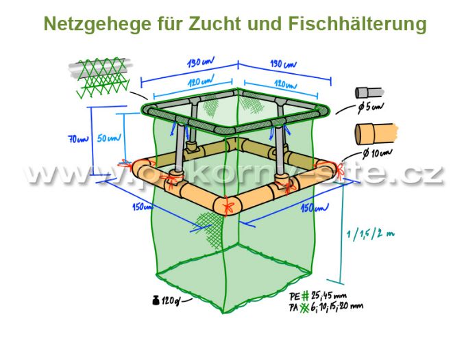 Bild von Netzgehege - loses Netz - Masche 10 mm