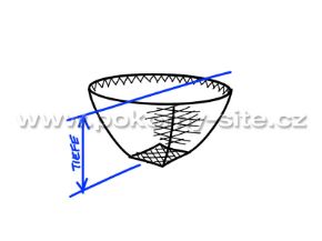 Bild von Kescher / Keschernetz, lose, maschinell hergestellt, montiert, Masche 10 mm