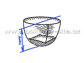 Bild von Kescher / Keschernetz, lose, maschinell hergestellt, montiert, Masche 15 mm