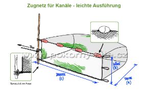 Bild von Zugnetz für Kanäle, Masche 6 mm