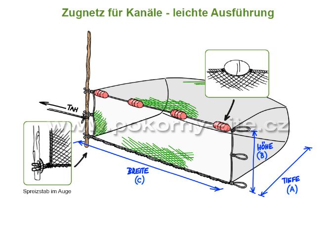 für Kanäle, Masche 10 mm PokornyNezte GmbH